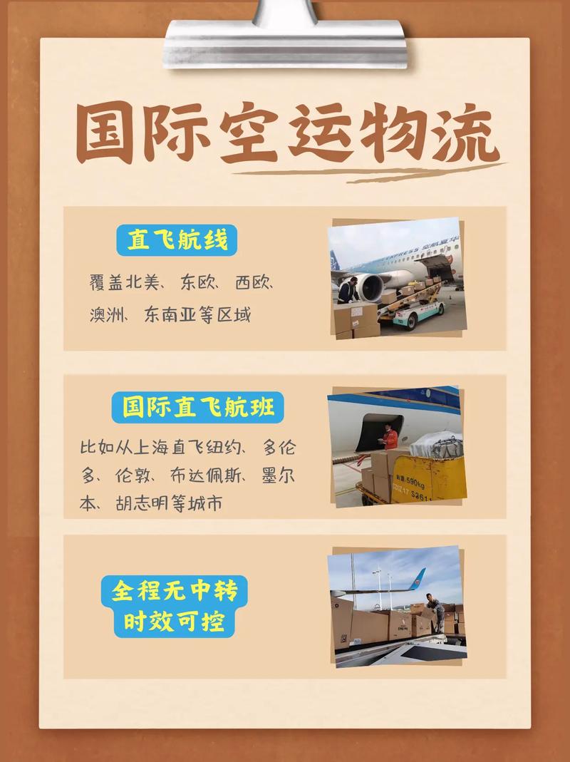 空運國際物流專線 連接中國與俄羅斯、新加坡、馬來西亞及曼谷的高效解決方案